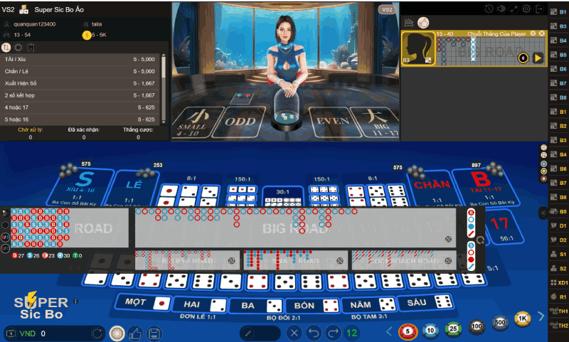 Đặc điểm nổi bật của Virtual Sicbo 2