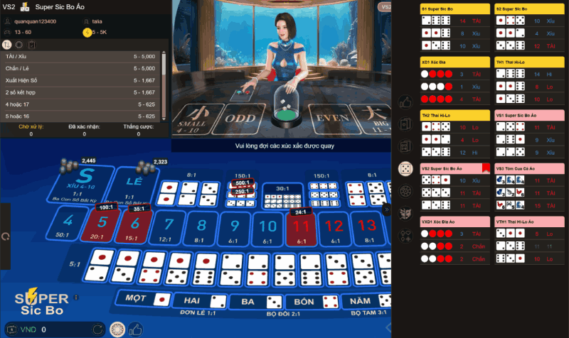 Virtual Sicbo 2 là gì