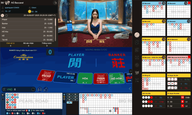 Chiến lược chơi hổ baccarat