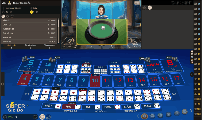 mẹo chơi Virtual Sicbo 2