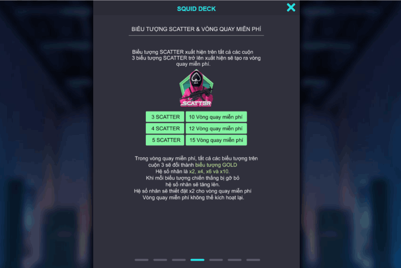 SCATTER & Free Spins tổ đội bất diệt 2