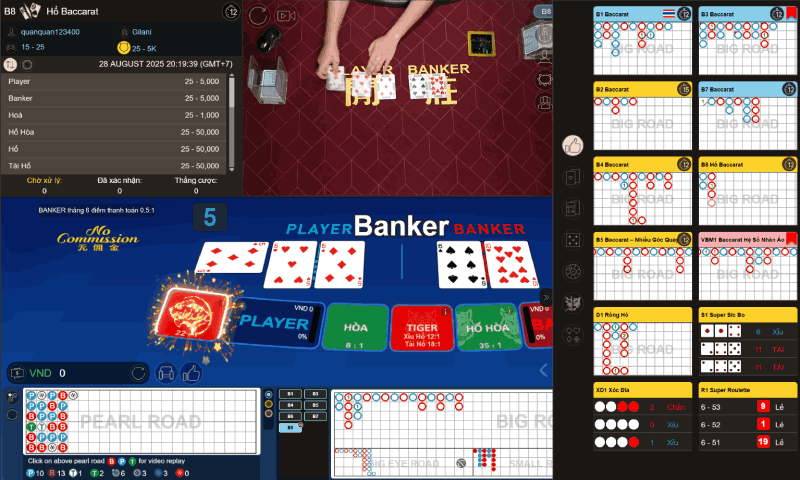 các ưu nhược điểm của Hổ Baccarat 8